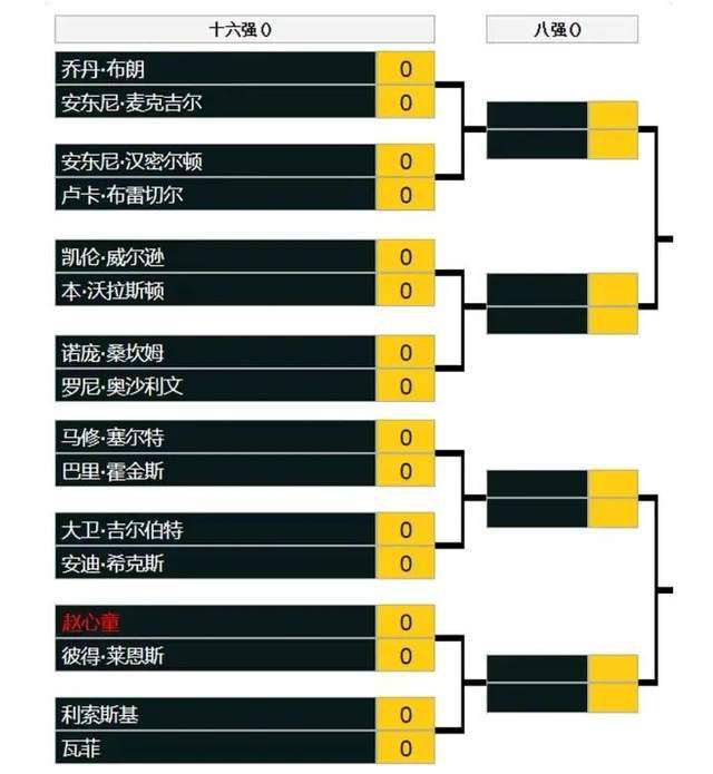 多特官方：恩梅查臀部伤情恶化 2023年提前报销多特官方宣布，23岁德国中场恩梅查臀部受伤，今年年底之前都无法出场比赛。